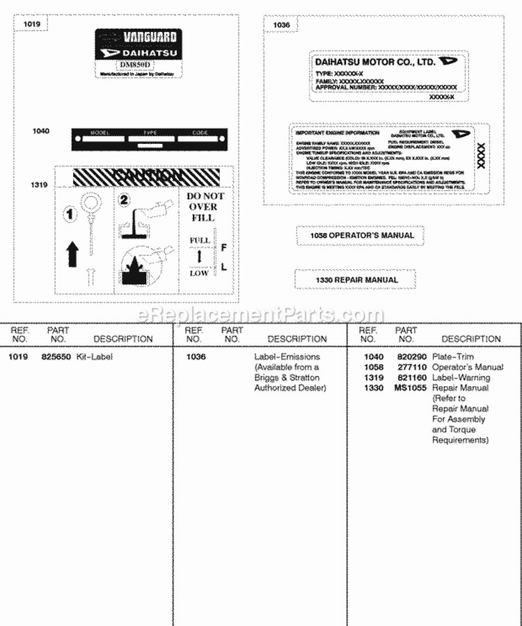 Label Kit Emissions Label OperatorS Manual Diagram and Parts List for 522447-0105-E2  Briggs and Stratton Engine